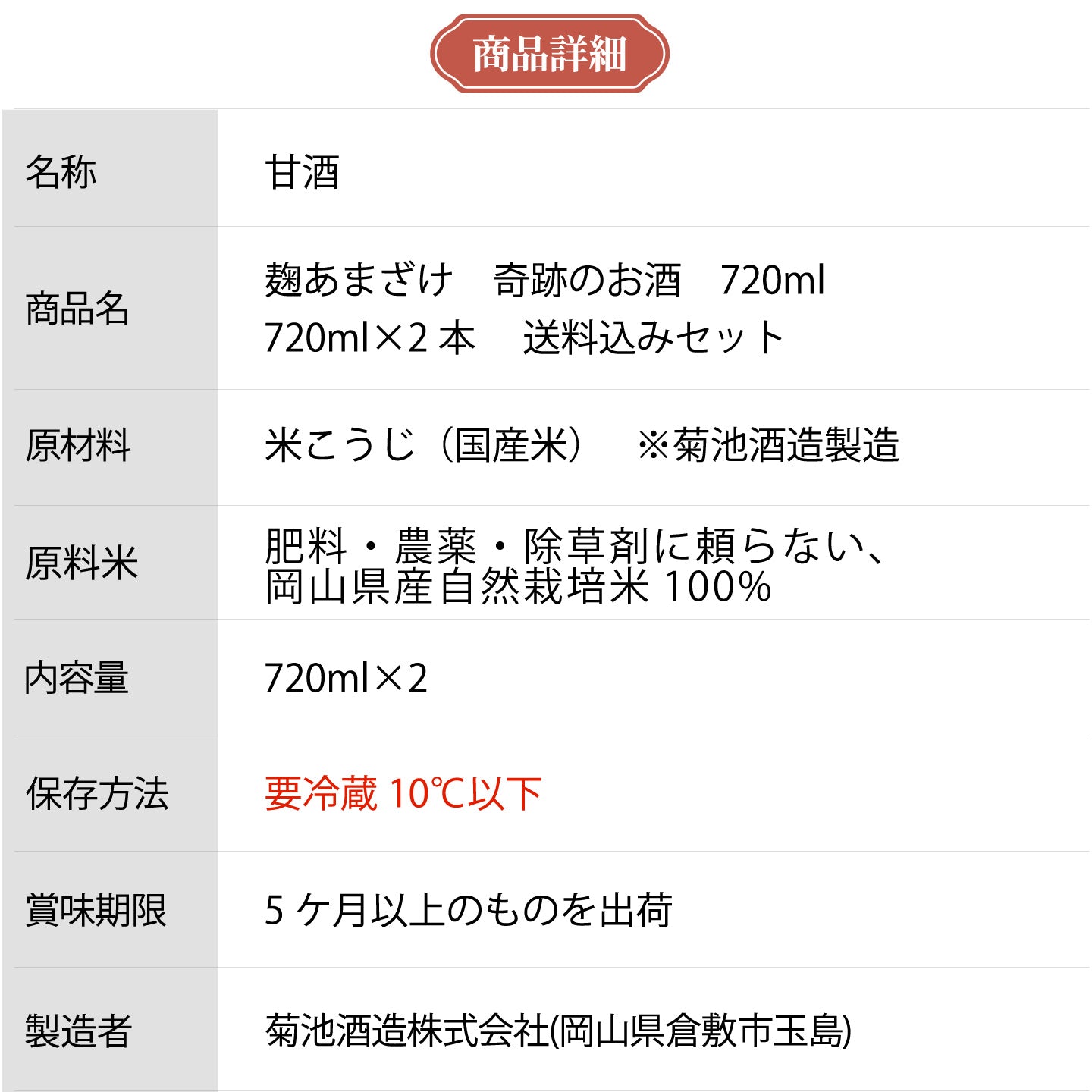 麹あまざけ ノンアルコール 720ml×2本 ギフト Box入り 【送料込み】